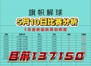 开云平台-关于数据分析：马德里竞技历史战绩与本届展望的信息
