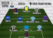 开云体育-佛罗伦萨客场取胜切沃，结束连败