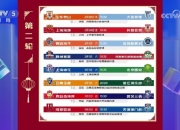 开云体育app-中超挑战赛！常规赛赛程热闹上演