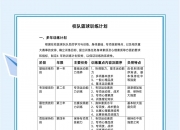 开云体育app-关于篮球后备人才培训计划启动，培养青少年塑造健康体魄的信息