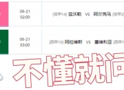 开云体育官方网站-包含阿尔克马尔取胜，延续荷甲不败纪录的词条