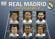 开云下载-贝尔破门再度领衔，皇马全面掌控对手的简单介绍