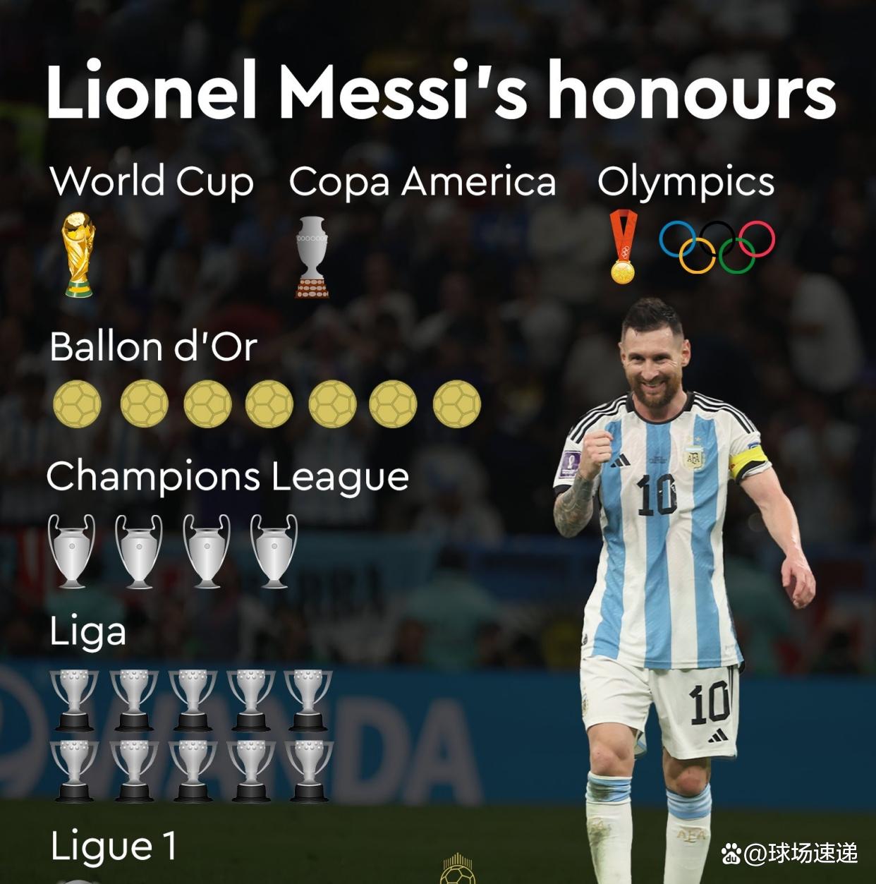 关于2025世俱杯:国际迈阿密赛前焦点揭秘的信息 关于2025世俱杯:国际迈阿密赛前焦点揭秘的信息