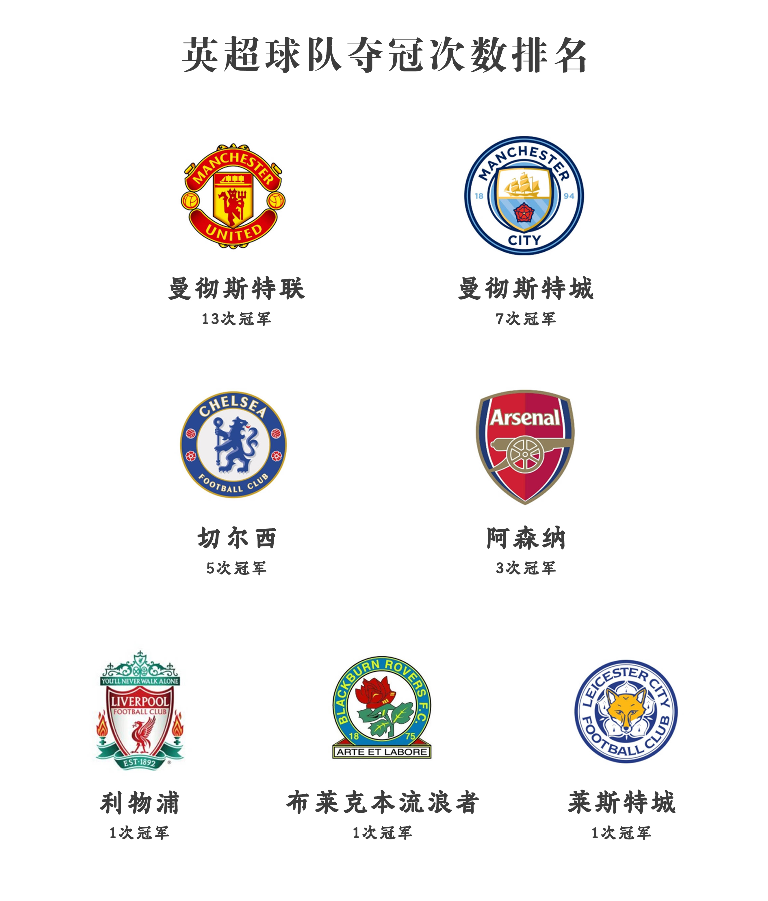 英国水球队优势显著获得冠军 英国水球队优势显著获得冠军