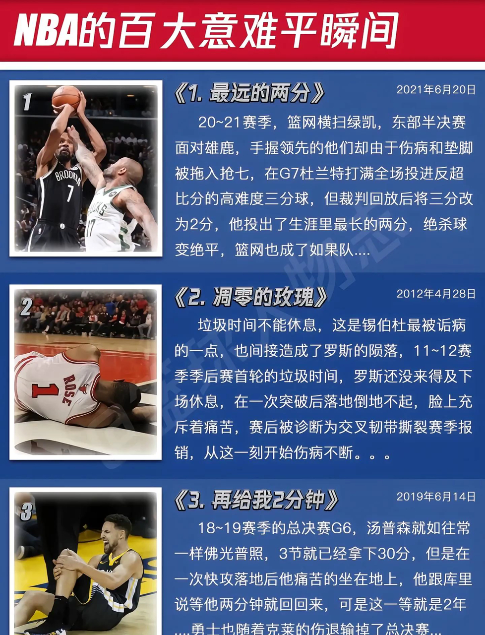 包含NBA球队遭遇意外失利,士气有所下滑的词条 包含NBA球队遭遇意外失利,士气有所下滑的词条