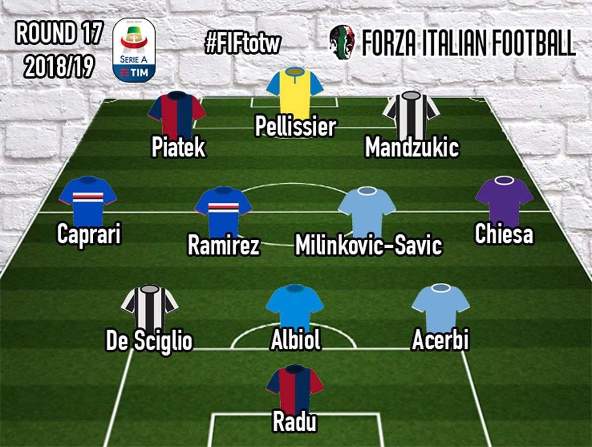 佛罗伦萨客场取胜切沃,结束连败 佛罗伦萨客场取胜切沃,结束连败