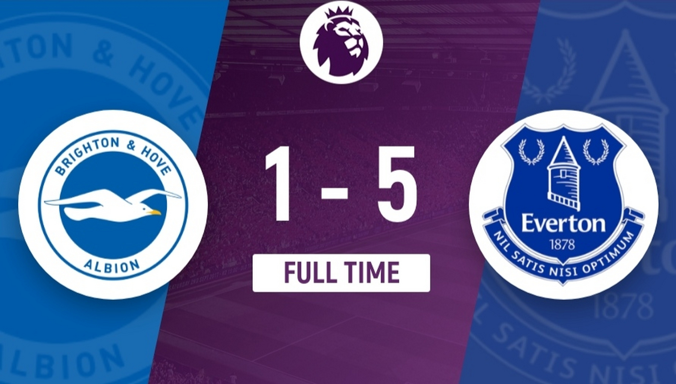 布莱顿客场失利英超保级前景日益黯淡的简单介绍 布莱顿客场失利英超保级前景日益黯淡的简单介绍