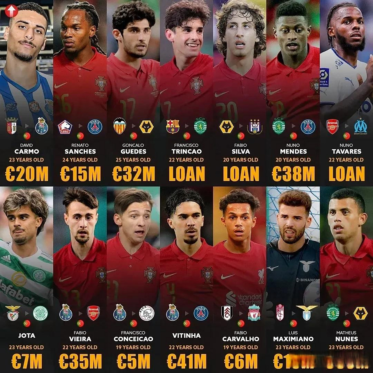 球队发布关键球员转会流言消息 球队发布关键球员转会流言消息