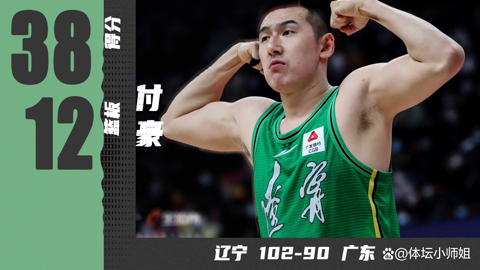 创纪录多分,辽宁逆袭夺得胜利的简单介绍 创纪录多分,辽宁逆袭夺得胜利的简单介绍