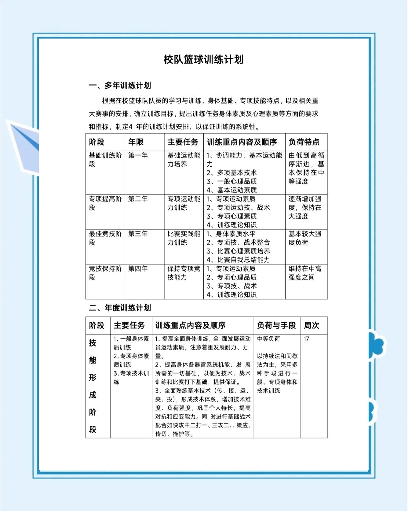 关于篮球后备人才培训计划启动,培养青少年塑造健康体魄的信息 关于篮球后备人才培训计划启动,培养青少年塑造健康体魄的信息