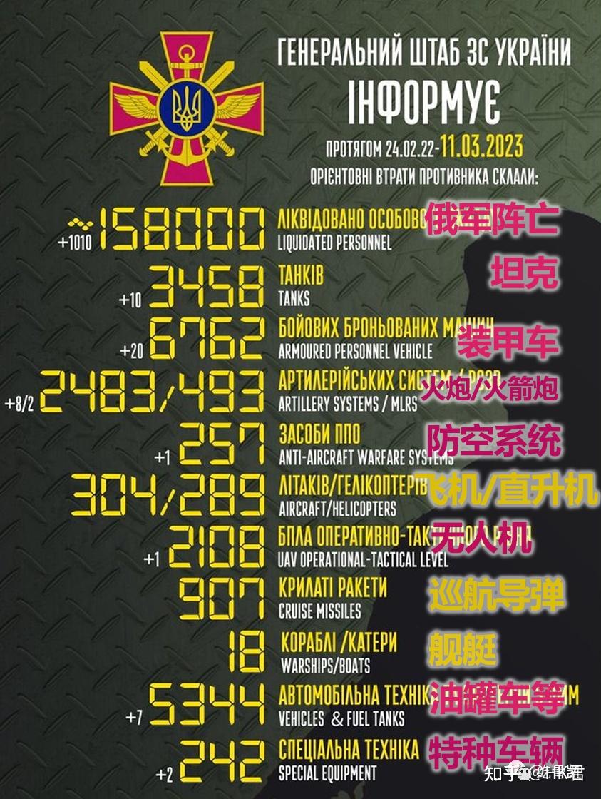 芬兰小胜乌克兰,保持领先优势 芬兰小胜乌克兰,保持领先优势