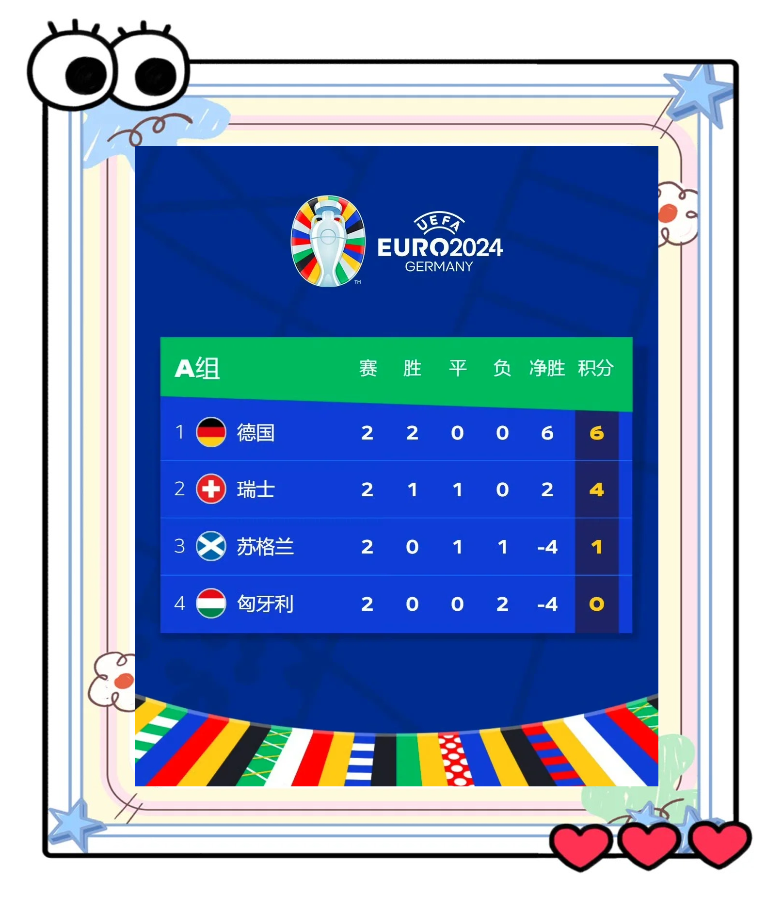 关于欧预赛:哈萨克斯坦客场负于比利时,提前出局的信息 关于欧预赛:哈萨克斯坦客场负于比利时,提前出局的信息