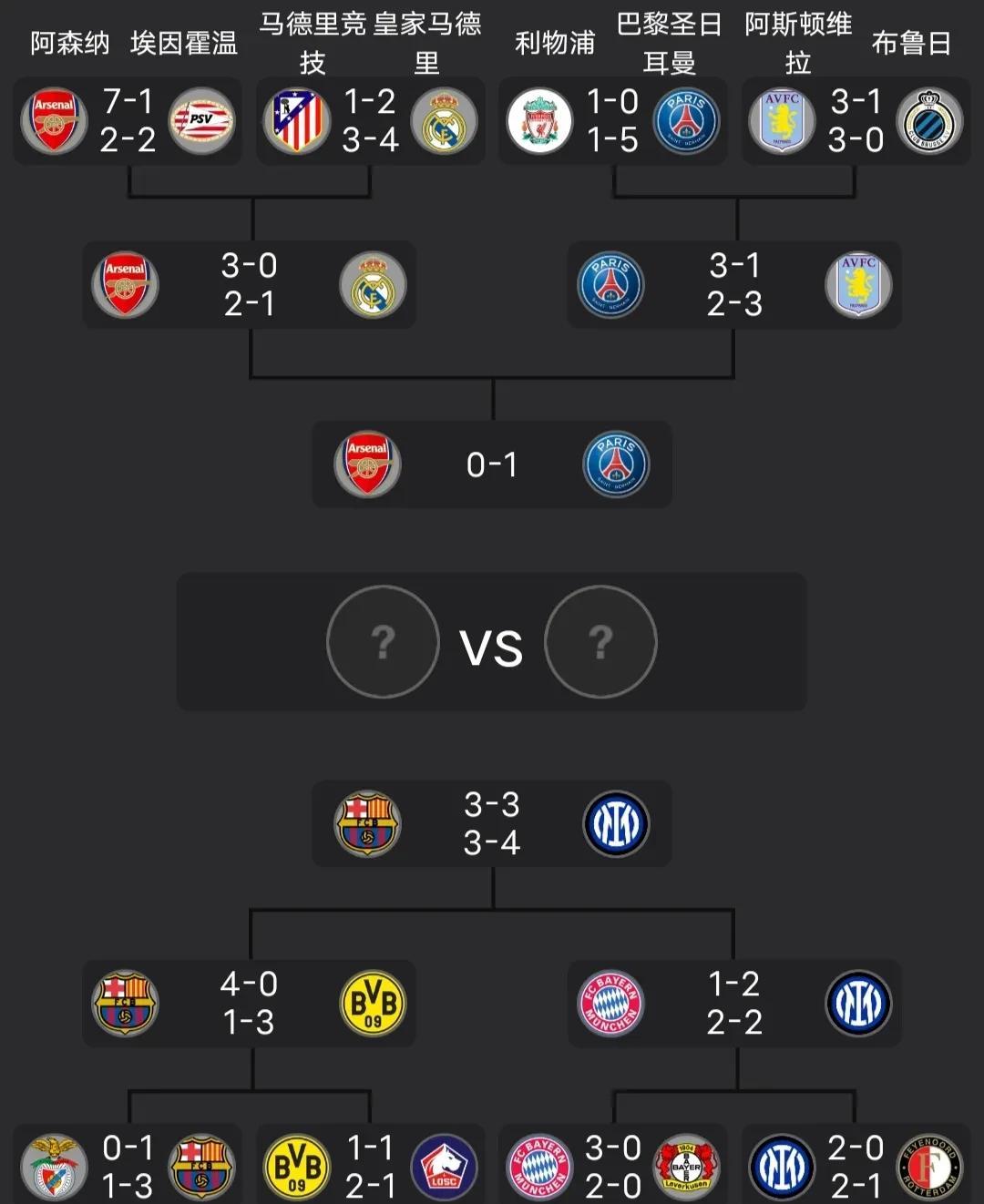 包含国际米兰新星爆发!攻入制胜一球,领先积分榜的词条 包含国际米兰新星爆发!攻入制胜一球,领先积分榜的词条
