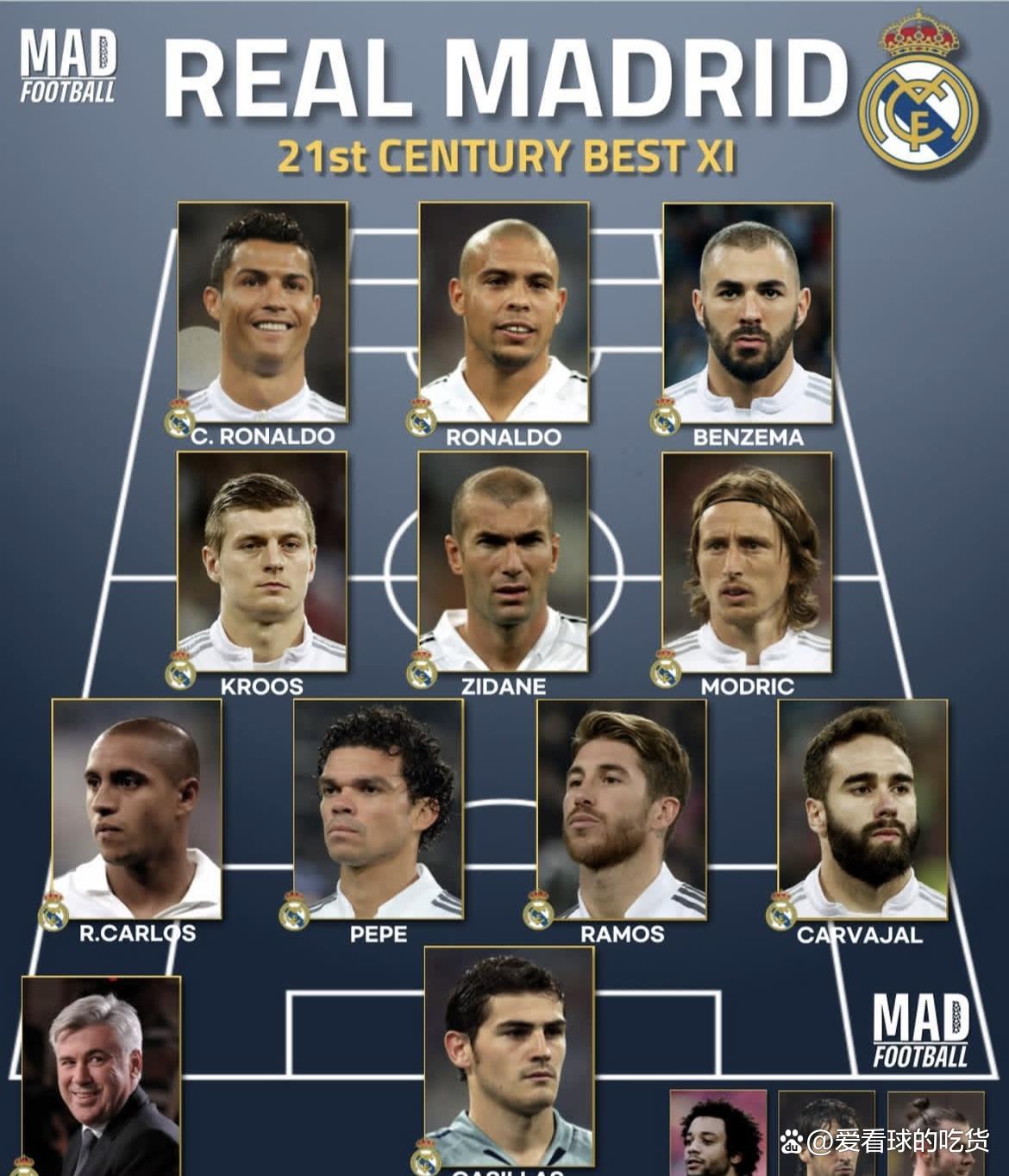 贝尔破门再度领衔,皇马全面掌控对手的简单介绍 贝尔破门再度领衔,皇马全面掌控对手的简单介绍