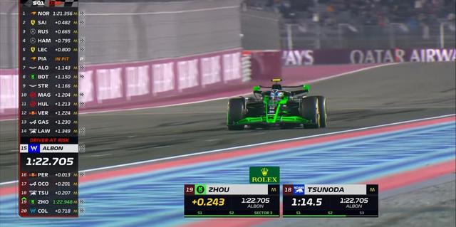 索伯车队完胜雷诺车队，诺里斯刷新纪录的简单介绍