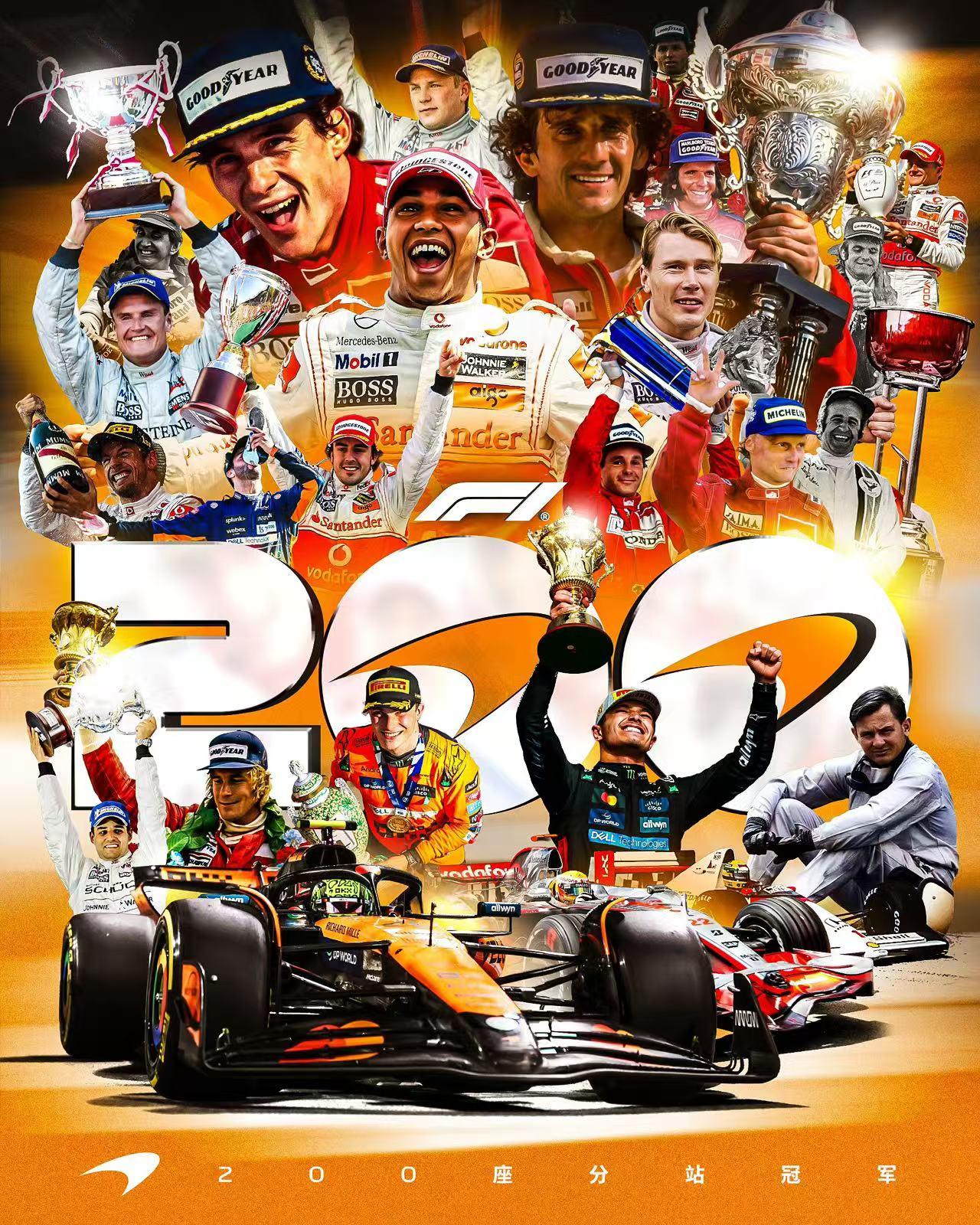 哈斯车队绝杀法拉利，拉塞尔刷新纪录